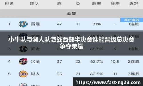 小牛队与湖人队激战西部半决赛谁能晋级总决赛争夺荣耀